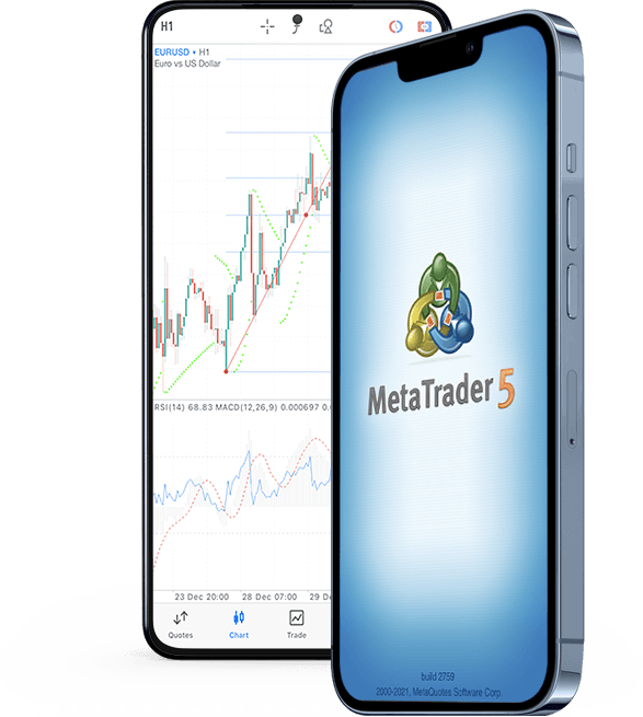 MetaTrader 5 Application